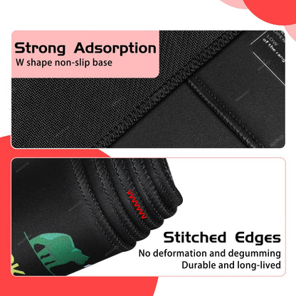 PipMat™ Stock Market Trading Chart Pattern Mouse