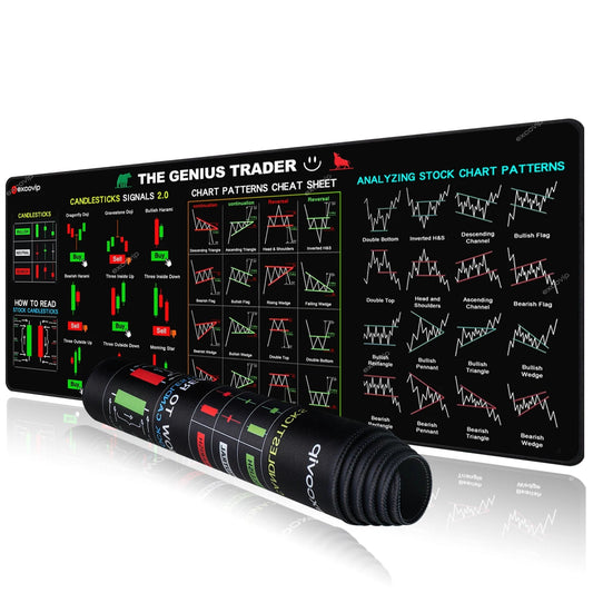 PipMat™ Stock Market Trading Chart Pattern Mouse
