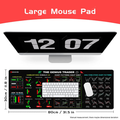 PipMat™ Stock Market Trading Chart Pattern Mouse